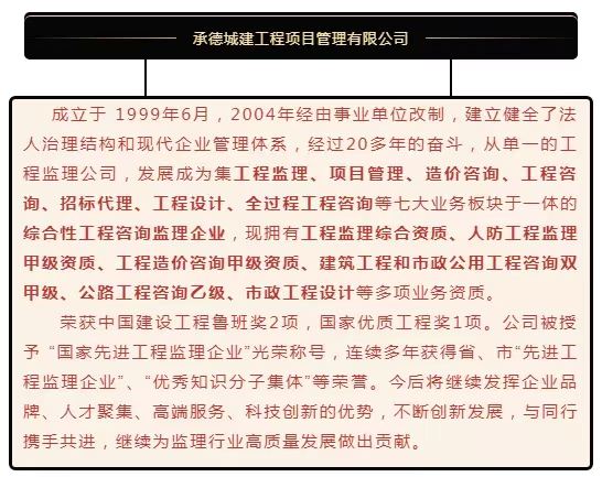 運用信息科技建設(shè)企業(yè)全產(chǎn)業(yè)鏈——承德城建在河北省監(jiān)理信息化經(jīng)驗交流會上發(fā)言(圖9)